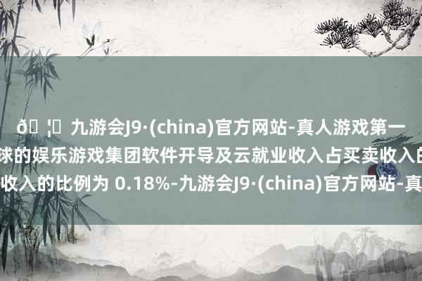 🦄九游会J9·(china)官方网站-真人游戏第一品牌【登录入口】风靡全球的娱乐游戏集团软件开导及云就业收入占买卖收入的比例为 0.18%-九游会J9·(china)官方网站-真人游戏第一品牌